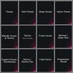 Beatport Dance Floor Essentials 2022 (14 Charts) [280 DJ Tracks ...